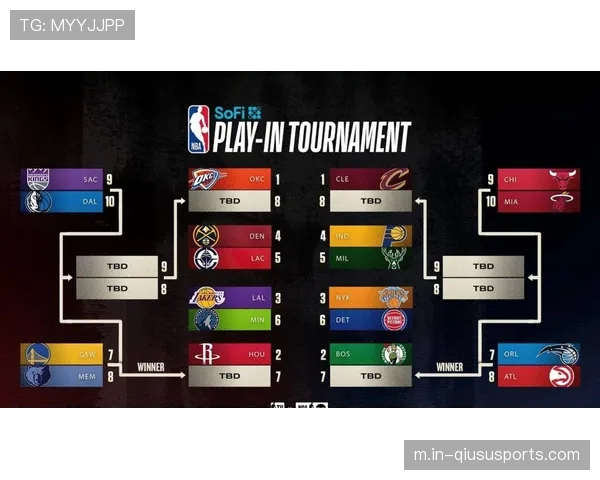 湖人未来三场迎战掘金火箭×2 西部第三卡位战将直接决定排名走向 湖人未来三场迎战掘金火箭×2 西部第三卡位战将直接决定排名走向